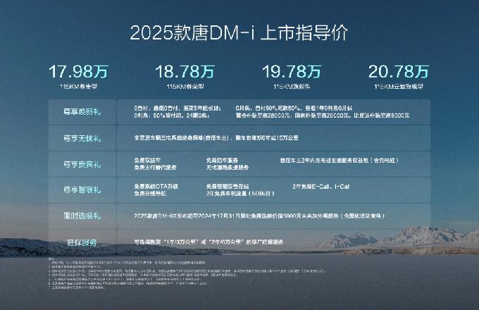 2025DM-iۃr17.98f20.78fԪ_дSUV 
